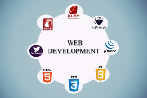 Web Development Services Web Development Services